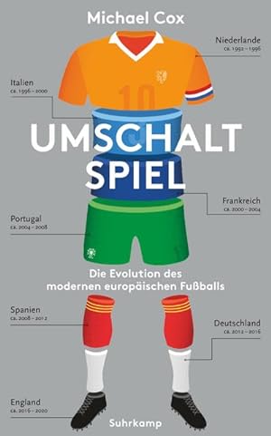 Bild des Verkäufers für Umschaltspiel : Die Evolution des modernen europäischen Fußballs zum Verkauf von AHA-BUCH GmbH