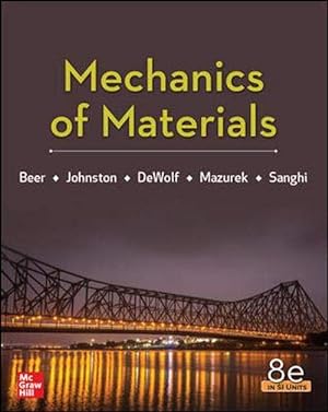 Immagine del venditore per Mechanics Of Materials 8th Edition, Si Units (Paperback) venduto da Grand Eagle Retail