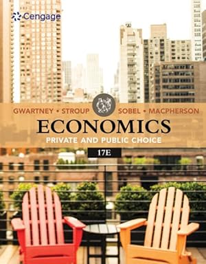 Seller image for Economics : Private & Public Choice for sale by GreatBookPrices