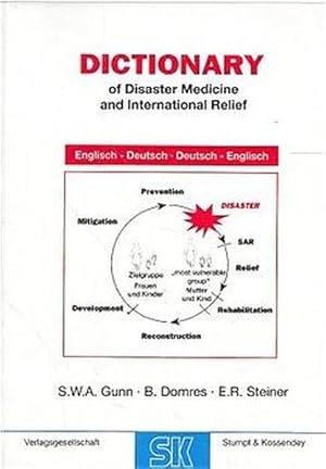 Bild des Verkufers fr Wrterbuch der Katastrophenmedizin und der internationalen Hilfe: englisch-deutsch / deutsch-englisch = Dictionary of disaster medicine and international relief. zum Verkauf von Antiquariat Thomas Haker GmbH & Co. KG