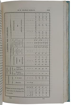 'Notions sur la machine analytique de M. Charles Babbage,' pp. 352-376 in: Bibliothèque Universel...