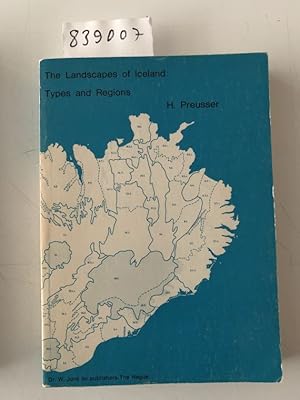 The Landscapes of Iceland: Types and Regions