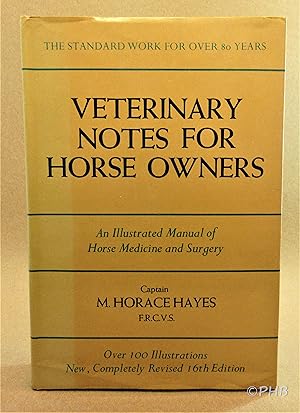 Seller image for Veterinary Notes for Horse Owners: A Manual of Horse Medicine and Surgery for sale by Post Horizon Booksellers