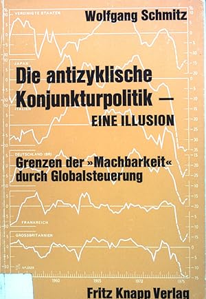 Bild des Verkufers fr Die antizyklische Konjunkturpolitik, eine Illusion : Grenzen d. "Machbarkeit" durch Globalsteuerung. zum Verkauf von books4less (Versandantiquariat Petra Gros GmbH & Co. KG)