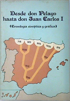 Seller image for Desde don Pelayo hasta don Juan Carlos I. (Cronologa sinptica y grafica) for sale by Almacen de los Libros Olvidados