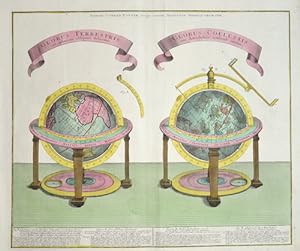 Globus Terrestris ad spaeram obliquam delineatus/Globe Coelestis cum Astrodictio artificiali iunctus