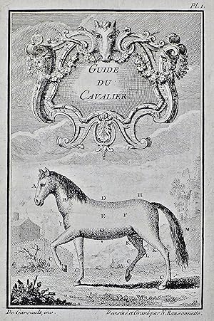 La Guide du Cavalier.
