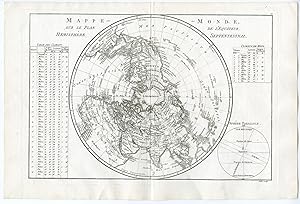 Antique Print-WORLD MAP-NORTHERN HEMISPHERE-MAPPE MONDE-Bonne-1787