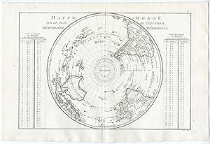 Antique Print-WORLD MAP-SOUTHERN HEMISPHERE-MAPPE MONDE-SOUTH POLE-Bonne-1787