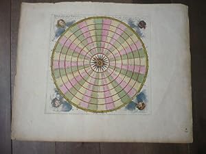 TRES RARE GRAVURE BOUSSOLE DES VENTS 1702 GLOBE AQUARELLEE