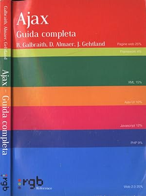 Bild des Verkufers fr Ajax Guida completa zum Verkauf von Biblioteca di Babele