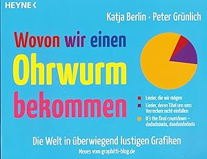 Bild des Verkufers fr Wovon wir einen Ohrwurm bekommen: Die Welt in berwiegend lustigen Grafiken - Das Beste vom Graphitti-Blog zum Verkauf von Paderbuch e.Kfm. Inh. Ralf R. Eichmann