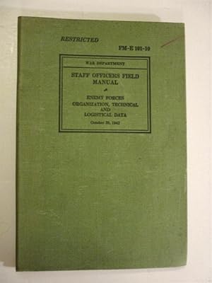 US Military History Library Over 670 Military Manuals 