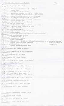 Seller image for Dinner - Monday, October 27, 1975, The White House: (Original official White House guest list.) for sale by Wittenborn Art Books