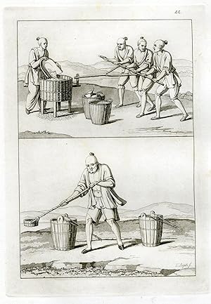 Bild des Verkufers fr Antique Print-AGRICULTURE MACHINE-CHINA-PL.XLV.-Ferrario-Bigatti-c.1827 zum Verkauf von Pictura Prints, Art & Books