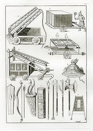 Bild des Verkufers fr Antique Print-ANCIENT WEAPONS-CHINA-PL.XX.-Ferrario-Bigatti-c.1827 zum Verkauf von Pictura Prints, Art & Books