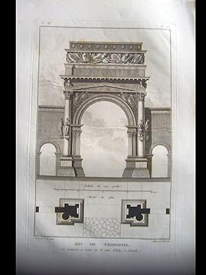 Arc de Triomphe. Ce monument se trouve sur la route d'Halep à Antioche.