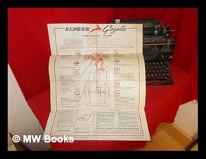 Bild des Verkufers fr Singer Gazelle: Lubrication Chart: explanation of Symbols zum Verkauf von MW Books Ltd.