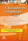 Educadores Infantiles de la Comunidad Foral de Navarra. Temario Parte Jurídica