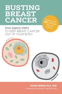 Bild des Verkufers fr Busting Breast Cancer: Five Simple Steps to Keep Breast Cancer Out of Your Body (Paperback or Softback) zum Verkauf von BargainBookStores