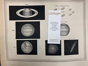 Planets: from Vollstandiger Himmels-Atlas fur Freunde und Liebhaber der Sternkunde (.) gezeichnet...