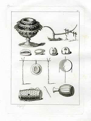 Bild des Verkufers fr Antique Print-OBJECTS-SIAM-THAILAND-PL.XC.-Ferrario-Bigatti-c.1827 zum Verkauf von Pictura Prints, Art & Books