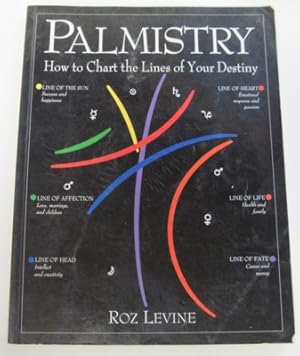 PALMISTRY. How to Chart the Lines of Your Destiny