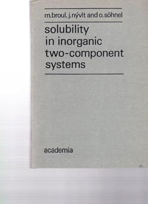 Solubility in Inorganic Two-Component Systems.