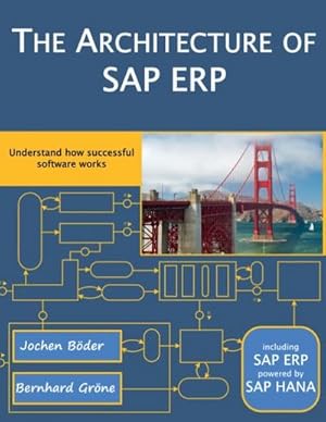 Imagen del vendedor de The Architecture of SAP ERP : Understand how successful software works a la venta por AHA-BUCH GmbH