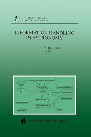 Bild des Verkufers fr Information Handling in Astronomy zum Verkauf von AHA-BUCH GmbH
