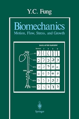 Seller image for Biomechanics : Motion, Flow, Stress, and Growth for sale by AHA-BUCH GmbH