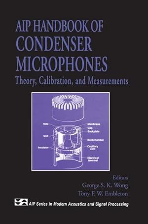 Image du vendeur pour AIP Handbook of Condenser Microphones : Theory, Calibration and Measurements mis en vente par AHA-BUCH GmbH