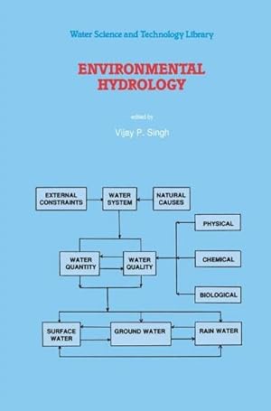 Bild des Verkufers fr Environmental Hydrology zum Verkauf von AHA-BUCH GmbH