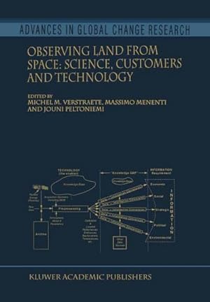 Bild des Verk�ufers f�r Observing Land from Space : Science, Customers and Technology zum Verkauf von AHA-BUCH GmbH