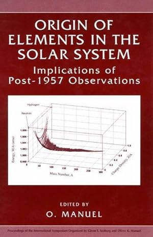 Seller image for Origin of Elements in the Solar System : Implications of Post-1957 Observations for sale by AHA-BUCH GmbH