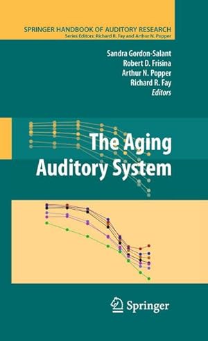 Bild des Verk�ufers f�r The Aging Auditory System zum Verkauf von AHA-BUCH GmbH
