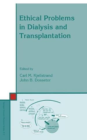 Seller image for Ethical Problems in Dialysis and Transplantation for sale by AHA-BUCH GmbH