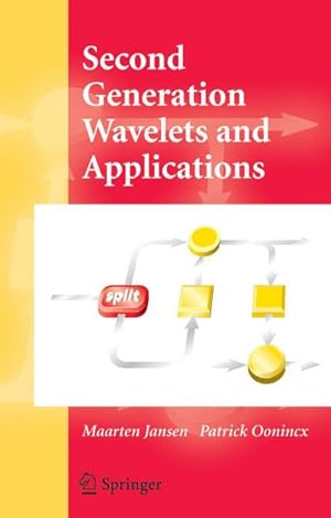 Bild des Verk�ufers f�r Second Generation Wavelets and Applications zum Verkauf von AHA-BUCH GmbH