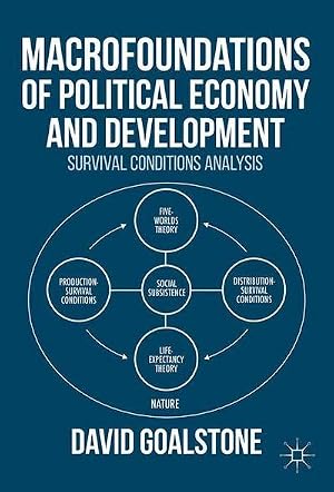 Imagen del vendedor de Macrofoundations of Political Economy and Development : Survival Conditions Analysis a la venta por AHA-BUCH GmbH
