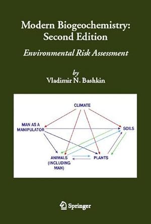 Bild des Verkufers fr Modern Biogeochemistry : Environmental Risk Assessment zum Verkauf von AHA-BUCH GmbH