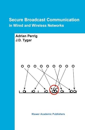 Immagine del venditore per Secure Broadcast Communication : In Wired and Wireless Networks venduto da AHA-BUCH GmbH