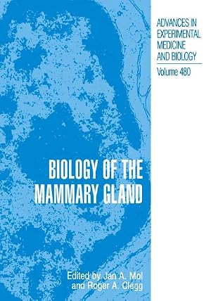 Bild des Verk�ufers f�r Biology of the Mammary Gland zum Verkauf von AHA-BUCH GmbH