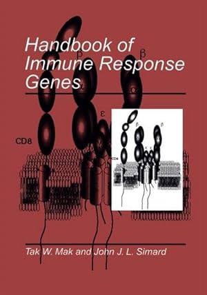 Seller image for Handbook of Immune Response Genes for sale by AHA-BUCH GmbH