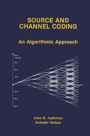 Bild des Verk�ufers f�r Source and Channel Coding : An Algorithmic Approach zum Verkauf von AHA-BUCH GmbH