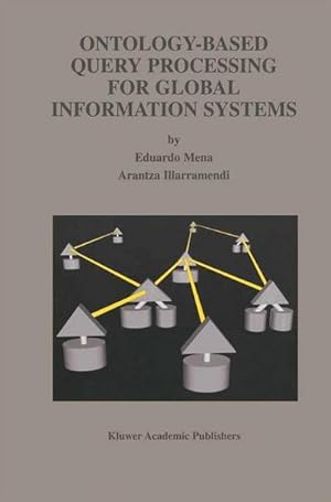 Imagen del vendedor de Ontology-Based Query Processing for Global Information Systems a la venta por AHA-BUCH GmbH