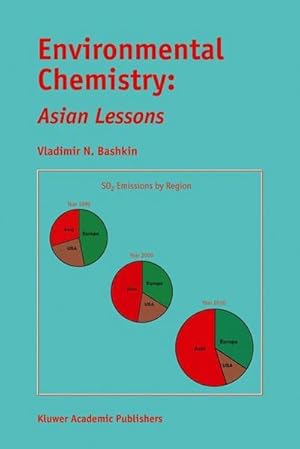 Bild des Verkufers fr Environmental Chemistry: Asian Lessons zum Verkauf von AHA-BUCH GmbH