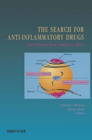 Immagine del venditore per The Search for Anti-Inflammatory Drugs : Case Histories from Concept to Clinic venduto da AHA-BUCH GmbH