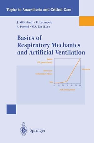 Bild des Verkufers fr Basics of Respiratory Mechanics and Artificial Ventilation zum Verkauf von AHA-BUCH GmbH