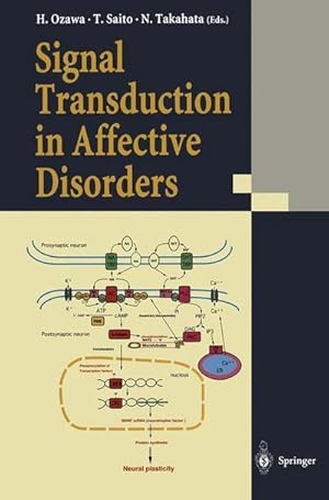 Immagine del venditore per Signal Transduction in Affective Disorders venduto da AHA-BUCH GmbH
