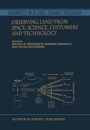 Bild des Verk�ufers f�r Observing Land from Space : Science, Customers and Technology zum Verkauf von AHA-BUCH GmbH